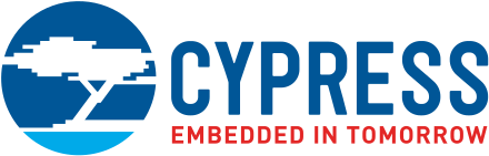 Cypress Semiconductor Corp logo